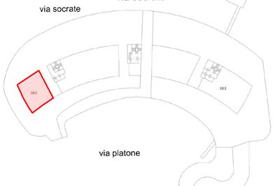 Pertinenze in vendita