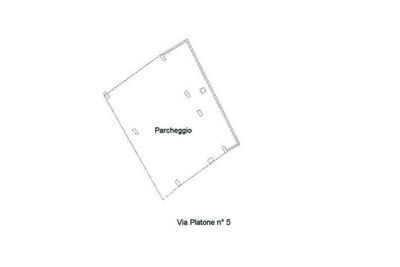 Pertinenze in vendita