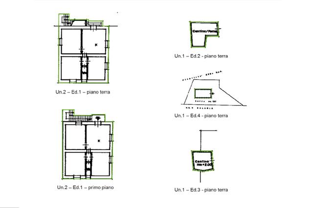 Planimetria