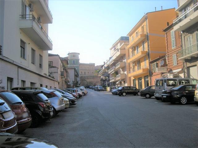 Negozi in vendita
