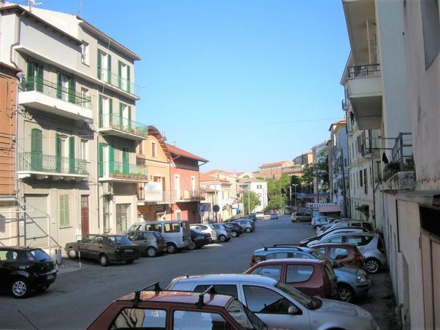 Negozi in vendita