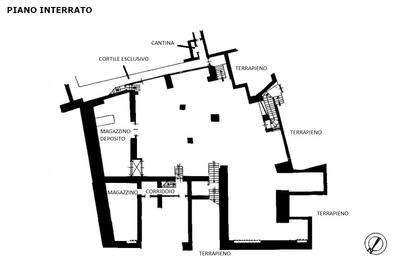 Negozi in vendita