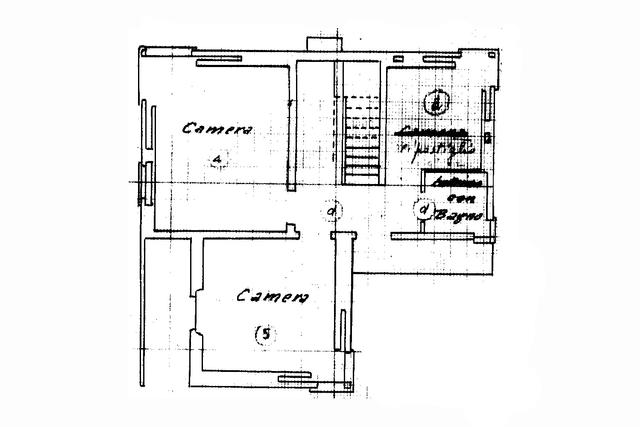P2