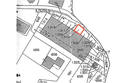 Edificabili in vendita