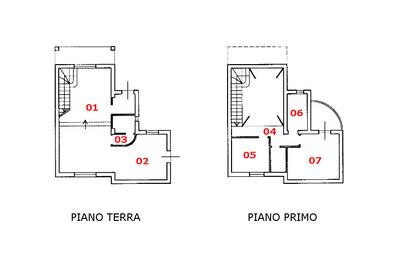 Appartamenti in vendita
