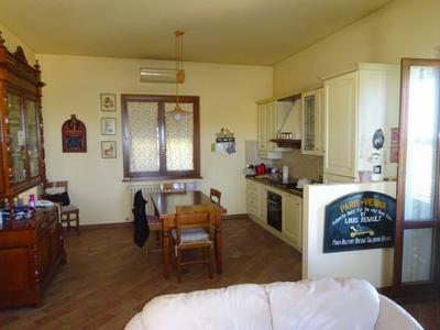 Appartamenti in vendita