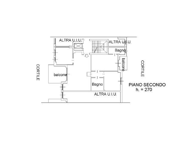 Planimetria P2