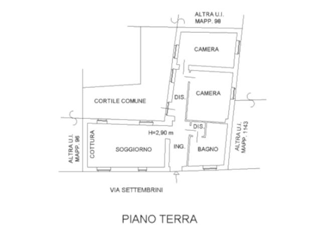 planimetria
