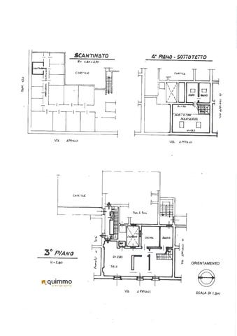 Planimetria