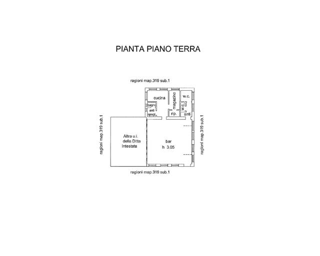 Planimetria bar