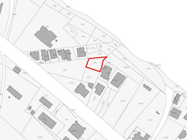Edificabili in vendita