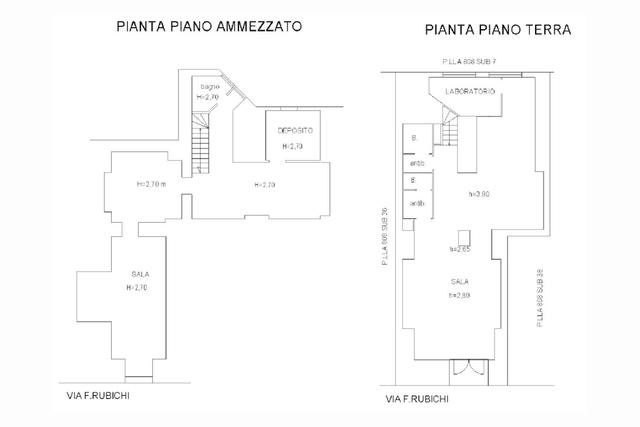 planimetria