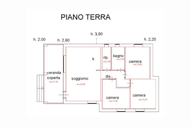 planimetria