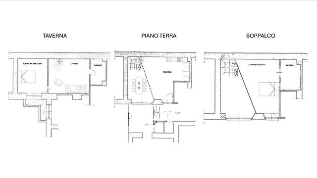 Planimetria Procaccini