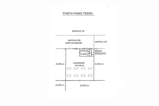 planimetria