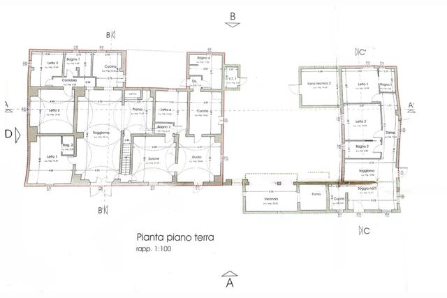 planimetria