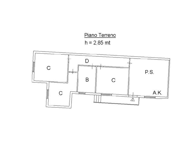 Planimetria
