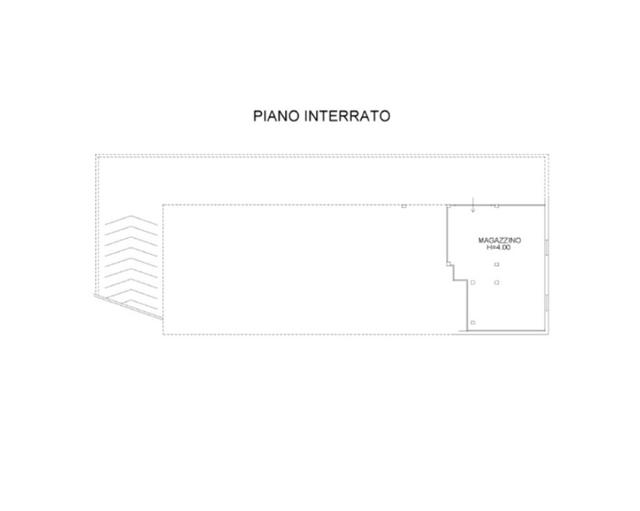 Planimetria