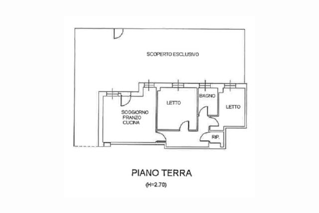 planimetria
