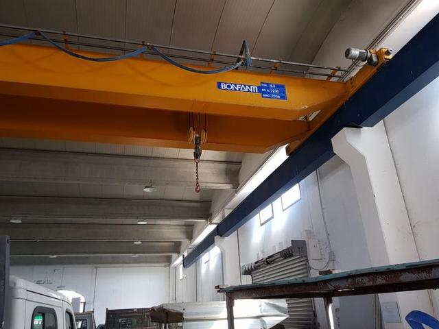 Stabilimenti produttivi in vendita