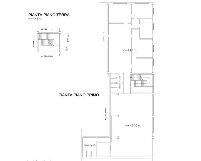 Planimetria