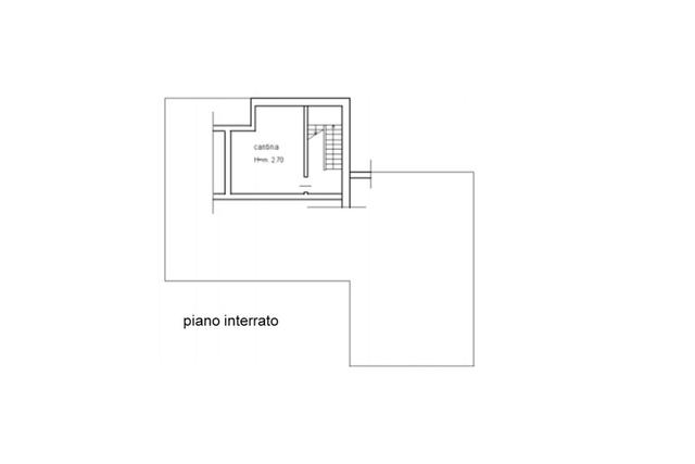 Indipendenti in vendita