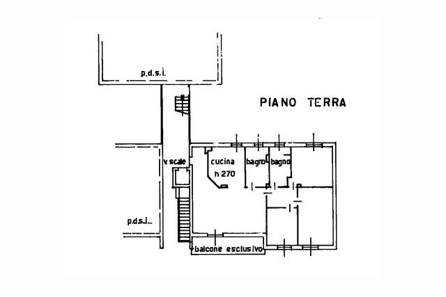 planimetria
