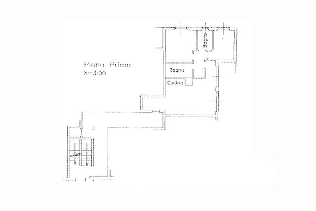 planimetria