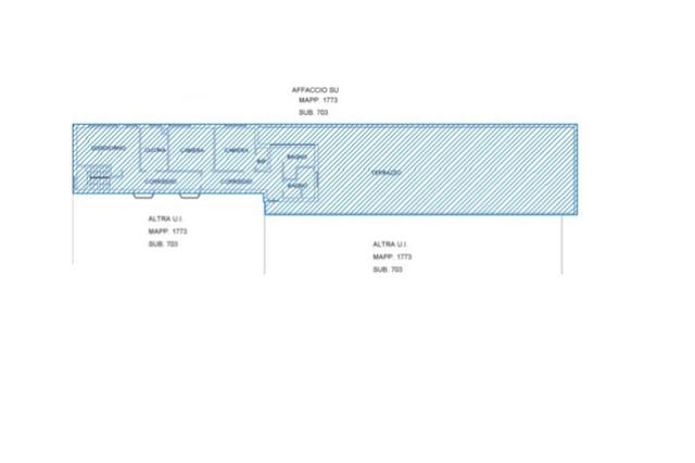 Stabilimenti produttivi in vendita