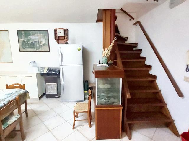 Villette a schiera in vendita