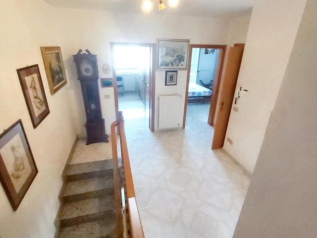 Villette a schiera in vendita