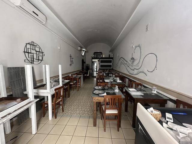 Negozi in vendita
