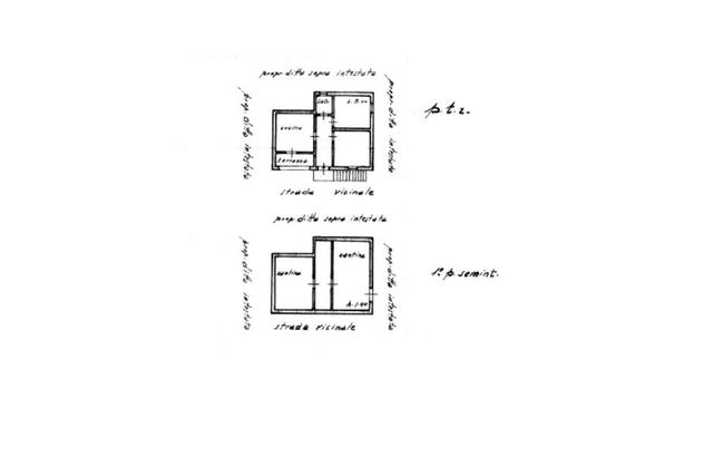 planimetria