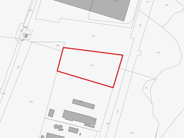 Edificabili in vendita