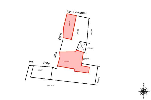 localizzazione