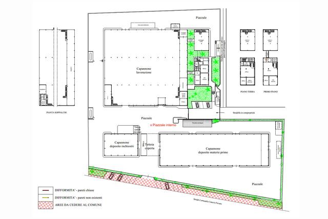 Planimetrie stabilimento