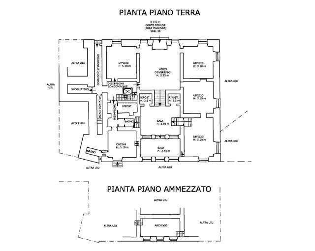 Planimetria sub 21